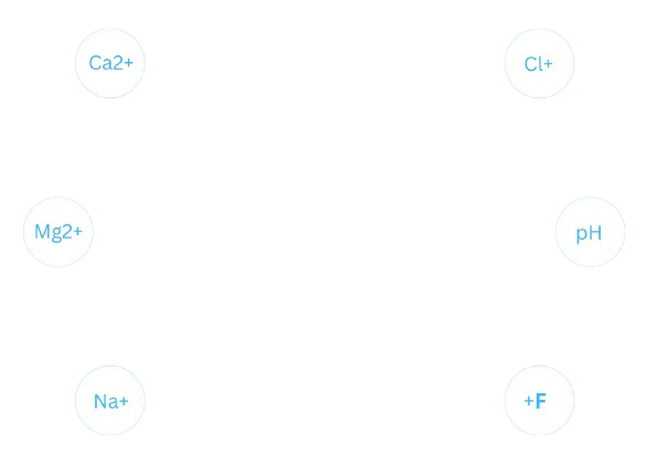 water minerals background